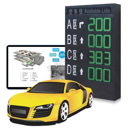 智能車位引導(dǎo)系統(tǒng)