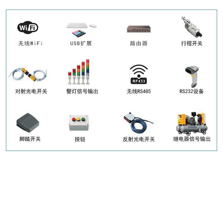 MES工位機(jī)-系統(tǒng)架構(gòu) MES工位機(jī)-系統(tǒng)架構(gòu)