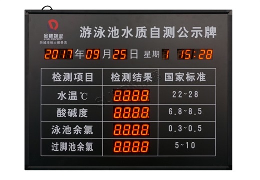 游泳池水質監測顯示屏