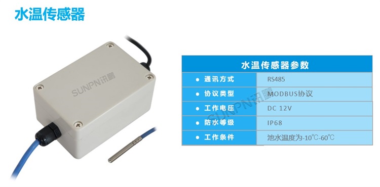 游泳池水質監測顯示屏-顯示硬件