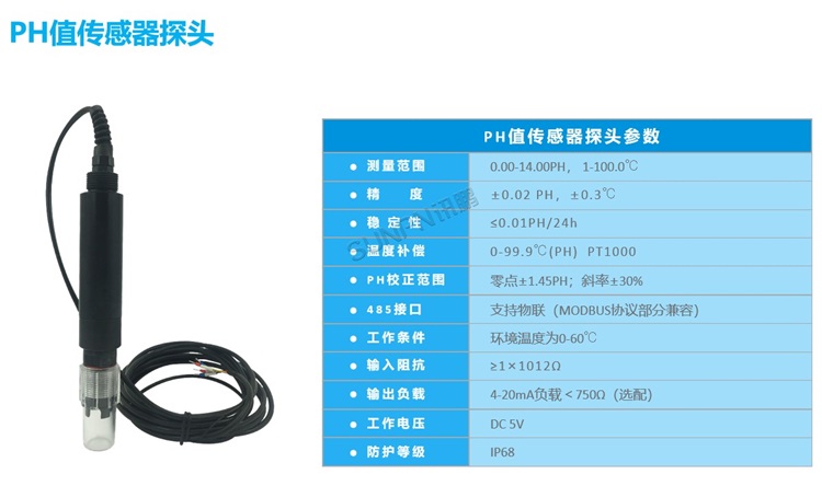游泳池水質監測顯示屏-顯示硬件