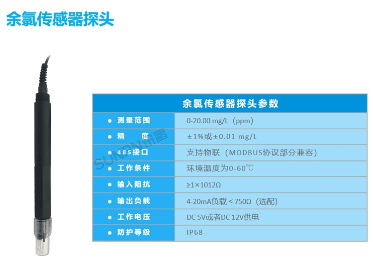 游泳池水質監測顯示屏-顯示硬件