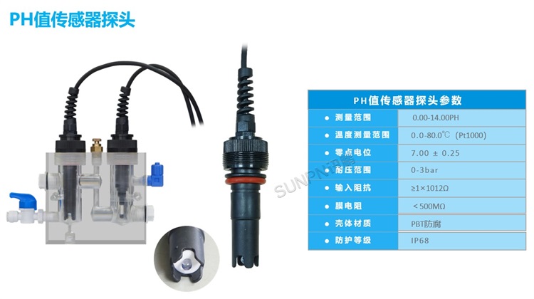 游泳池水質監測顯示屏-顯示硬件
