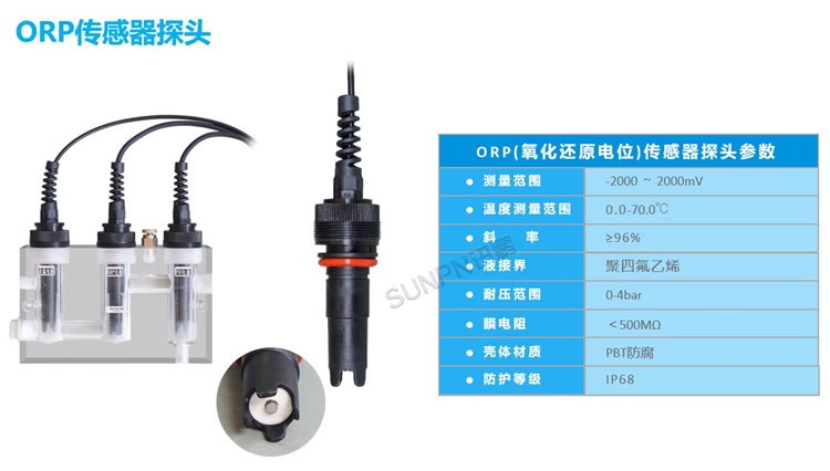 游泳池水質監測顯示屏-顯示硬件
