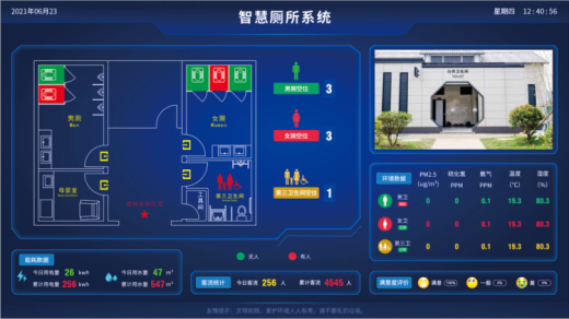 智慧公廁 智慧公廁