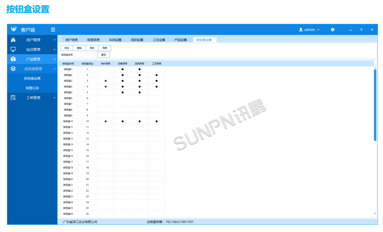 生產管理看板系統-軟件介紹 生產管理看板系統-軟件介紹