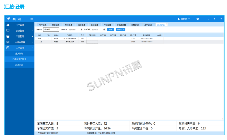 生產管理看板系統-軟件介紹 生產管理看板系統-軟件介紹