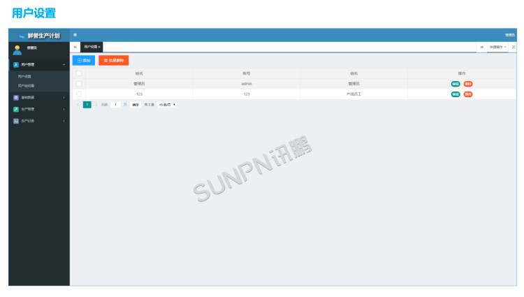 生產管理看板系統-軟件介紹 生產管理看板系統-軟件介紹