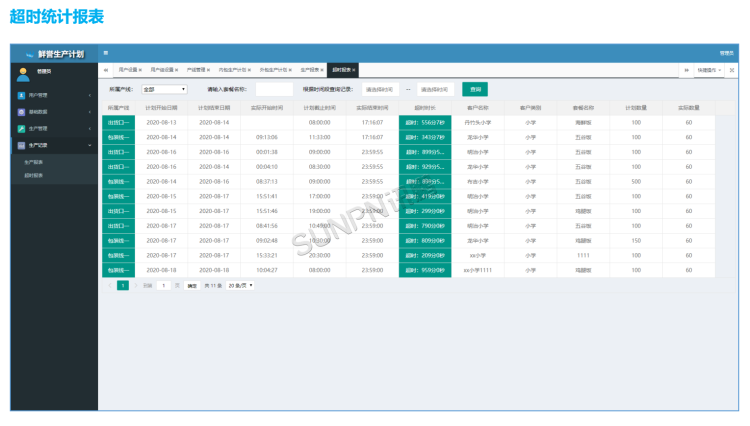 生產管理看板系統-軟件介紹 生產管理看板系統-軟件介紹