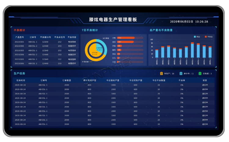 液晶看板顯示端界面參考 液晶看板顯示端界面參考