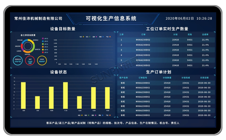 液晶看板顯示端界面參考 液晶看板顯示端界面參考