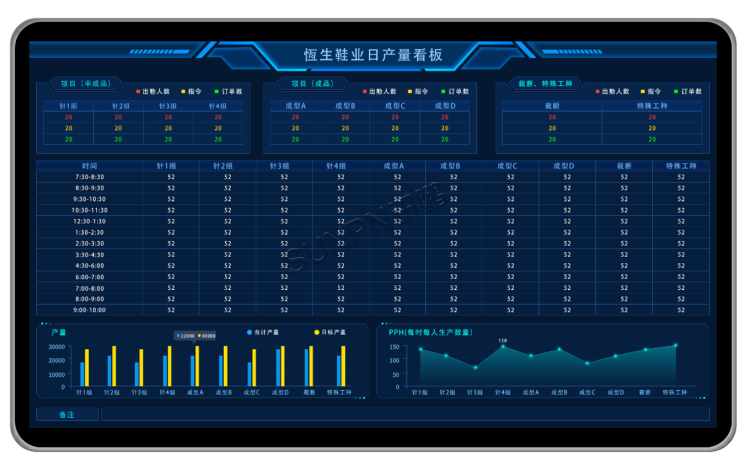 液晶看板顯示端界面參考 液晶看板顯示端界面參考
