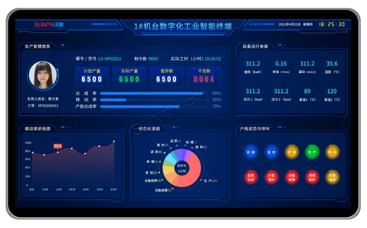 液晶看板顯示端界面參考 液晶看板顯示端界面參考
