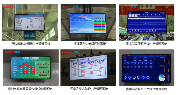 生產管理看板系統-應用案例 生產管理看板系統-應用案例