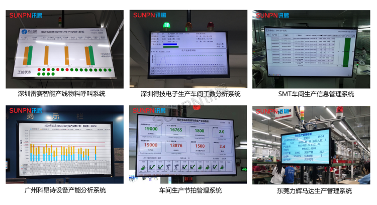 生產管理看板系統-應用案例 生產管理看板系統-應用案例
