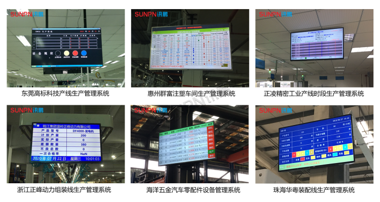 生產管理看板系統-應用案例 生產管理看板系統-應用案例