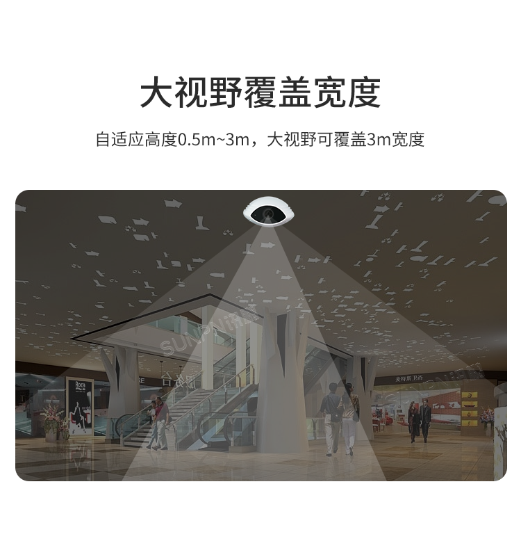 人流分析攝像頭-產品介紹