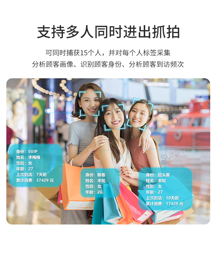 人流分析攝像頭-產品介紹