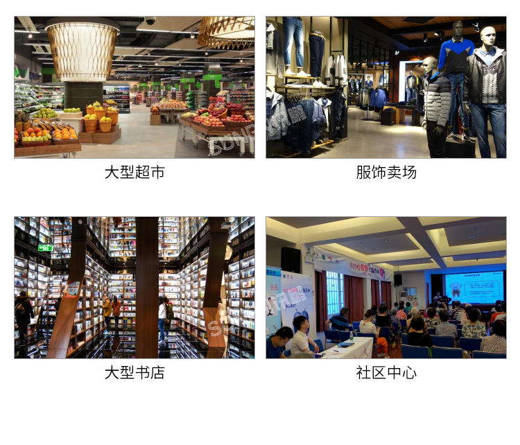 人流分析攝像頭-應用場景