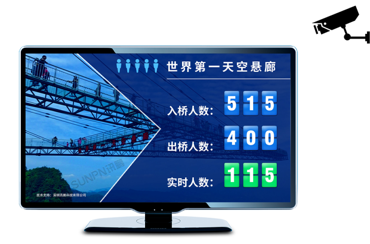 客流統(tǒng)計(jì)系統(tǒng)