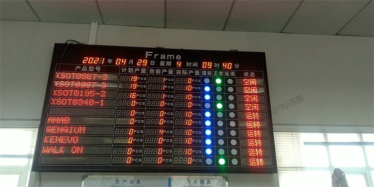 車間電子看板-現場圖片