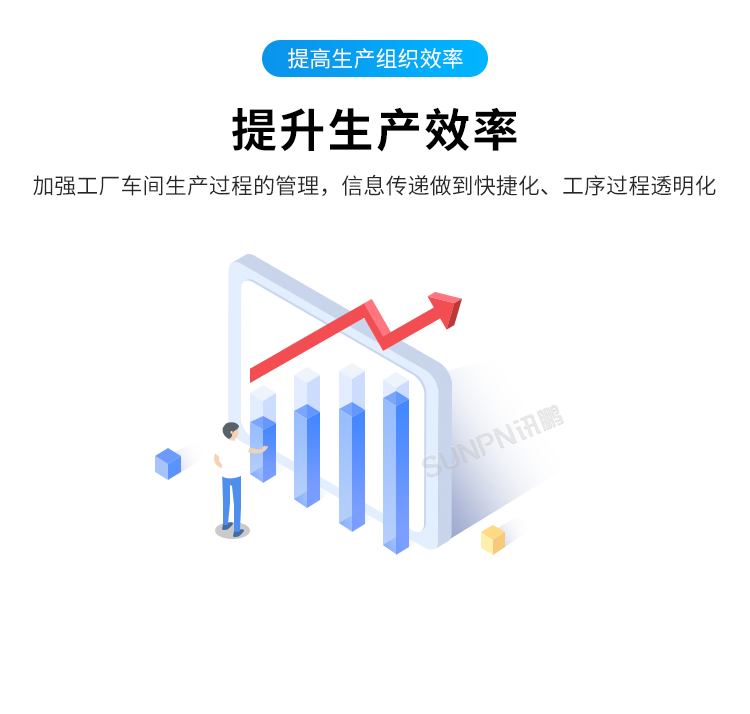 生產管理看板系統-產品介紹 生產管理看板系統-產品介紹