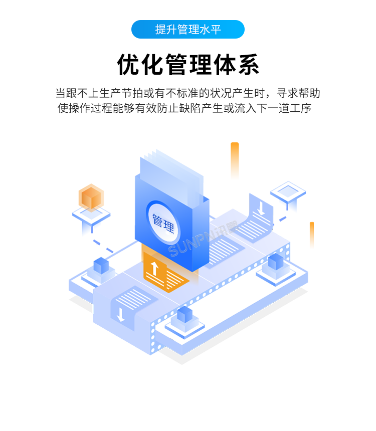 生產管理看板系統-產品介紹 生產管理看板系統-產品介紹