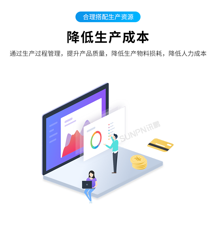 生產管理看板系統-產品介紹 生產管理看板系統-產品介紹