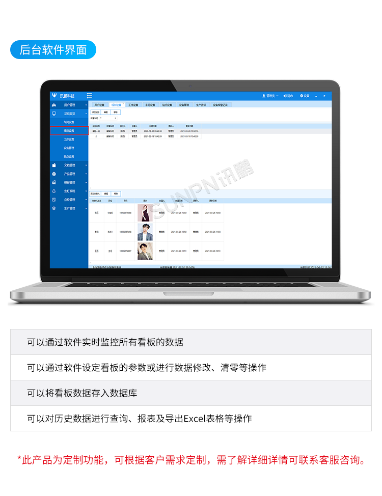 生產管理看板系統-功能說明 生產管理看板系統-功能說明