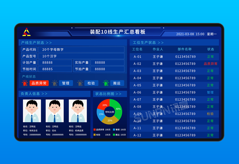 生產管理看板系統_車間現場目視化管理系統_訊鵬科技
