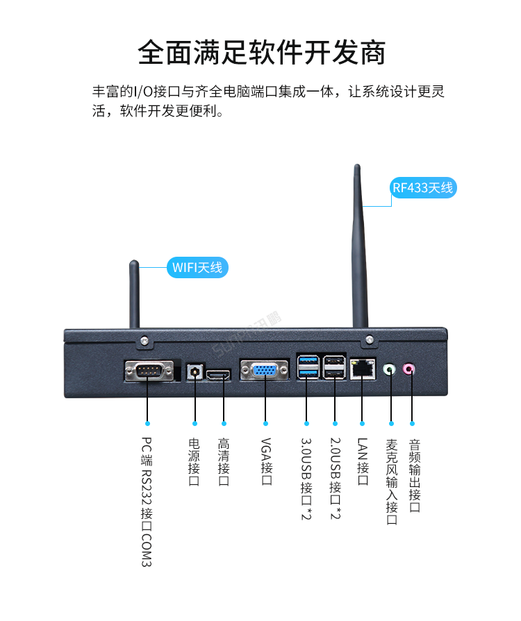 Windows小電腦終端-產品介紹 Windows小電腦終端-產品介紹