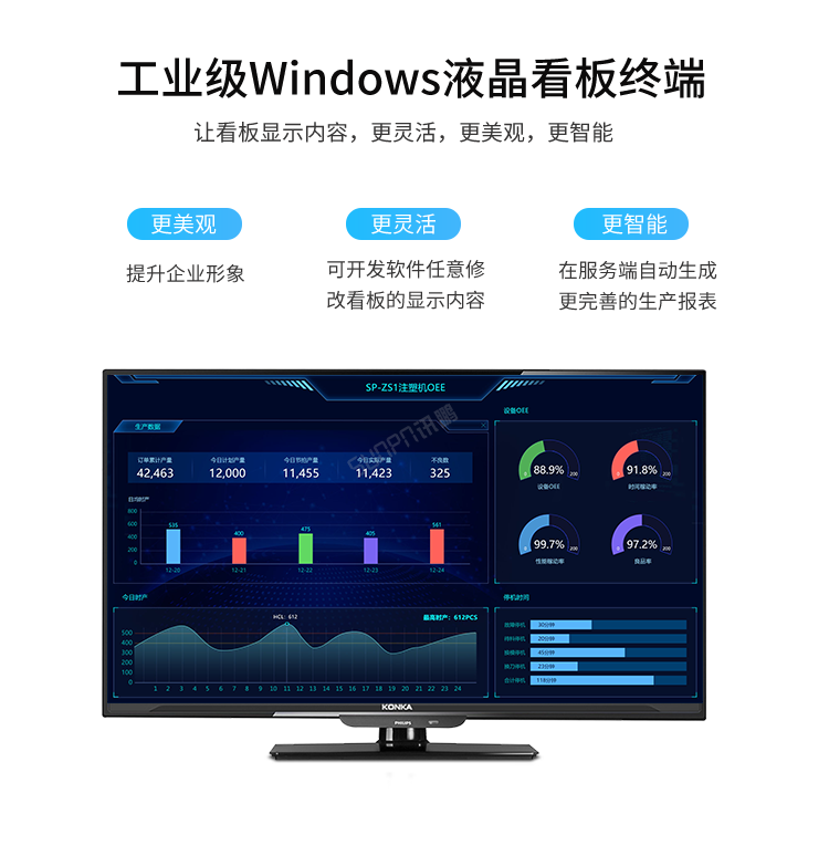 Windows小電腦終端-產品介紹 Windows小電腦終端-產品介紹