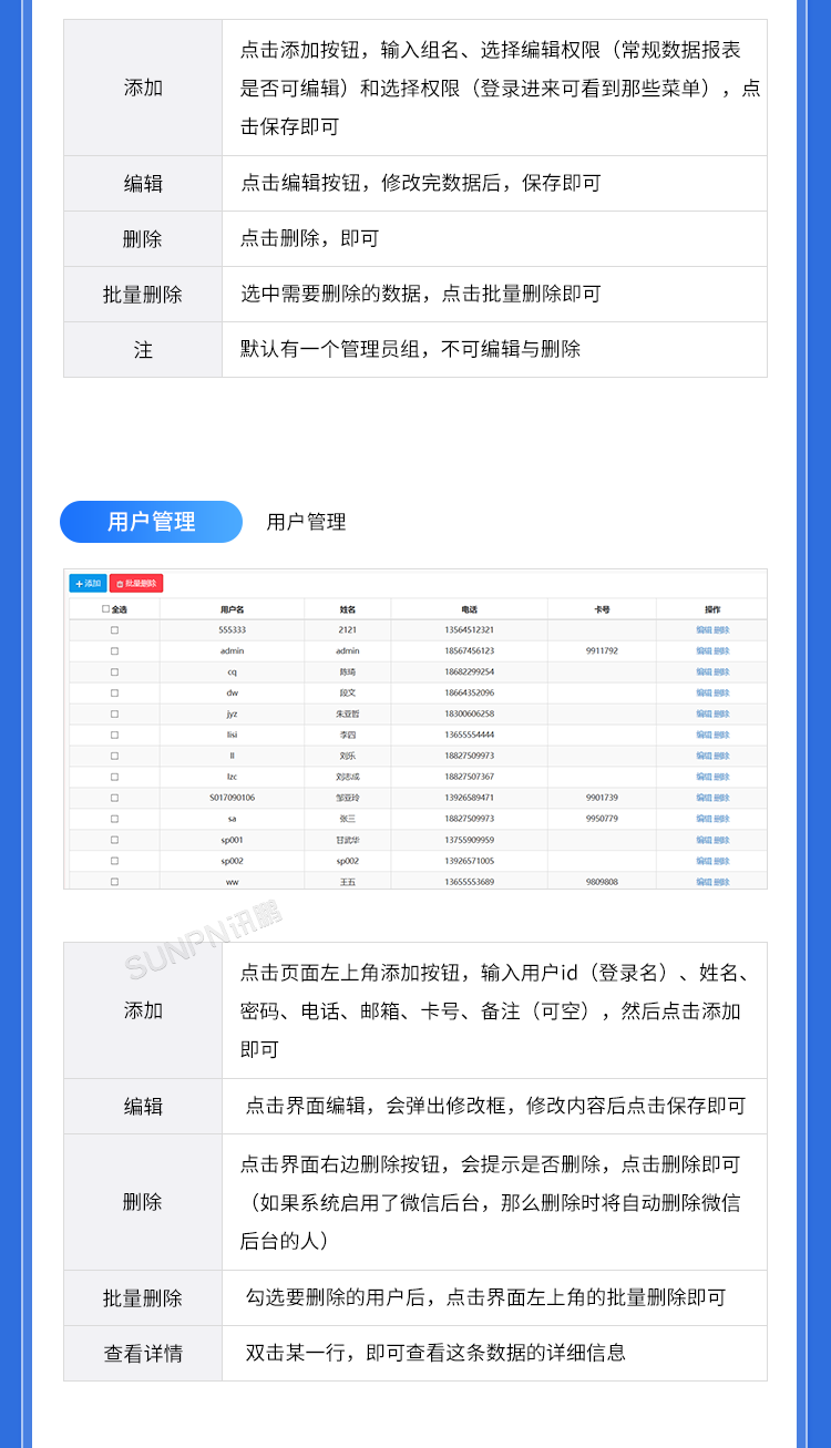 生產(chǎn)管理看板系統(tǒng)-后臺軟件界面 生產(chǎn)管理看板系統(tǒng)-后臺軟件界面