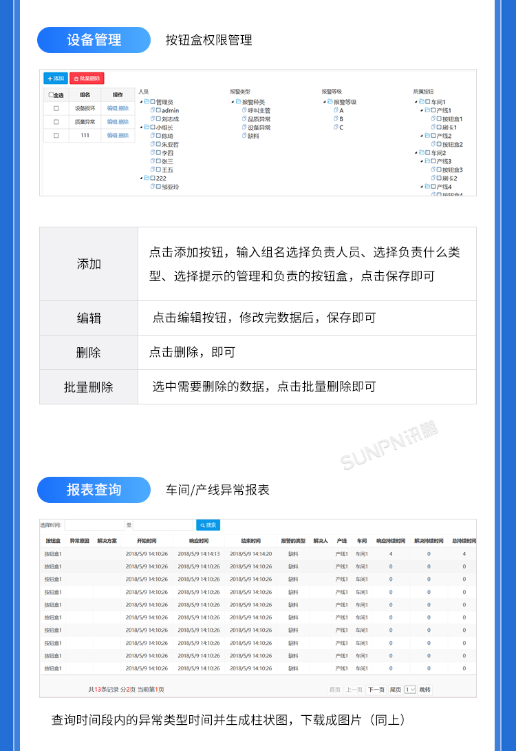 生產(chǎn)管理看板系統(tǒng)-后臺軟件界面 生產(chǎn)管理看板系統(tǒng)-后臺軟件界面