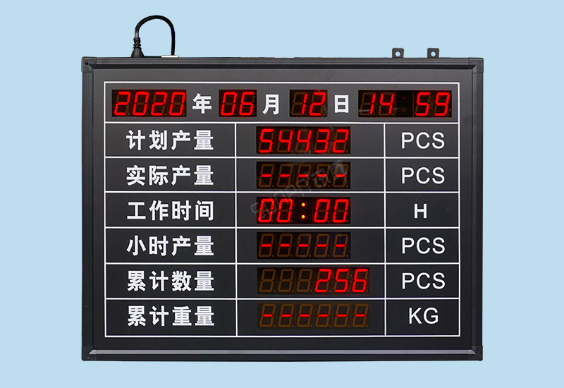 生產管理看板系統_LED車間管理目視化顯示屏