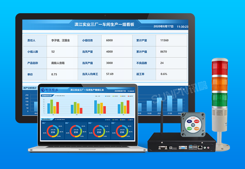 車間生產管理看板系統_MES系統_訊鵬科技