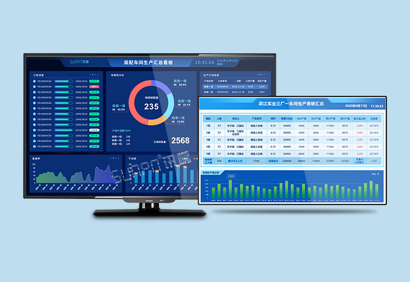 輕量級標準MES系統條碼追溯實現工廠數字化管理