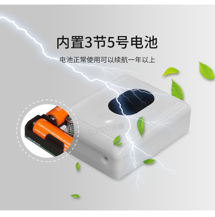 廁所無線紅外傳感器產品介紹 廁所無線紅外傳感器產品介紹