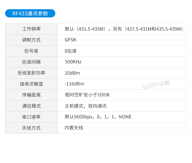 廁所無線紅外傳感器產品參數 廁所無線紅外傳感器產品參數