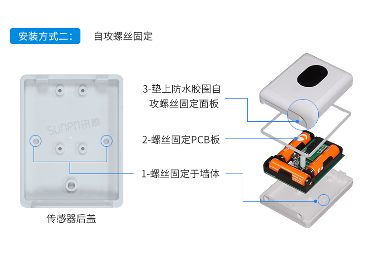廁所無線紅外傳感器安裝說明 廁所無線紅外傳感器安裝說明