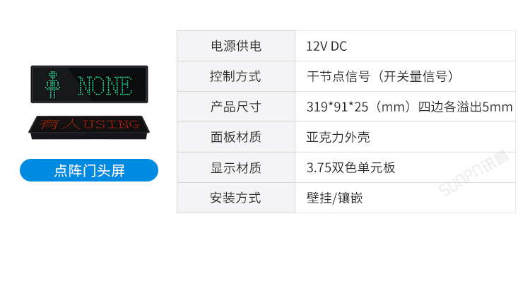 廁位門頭屏款式 廁位門頭屏款式