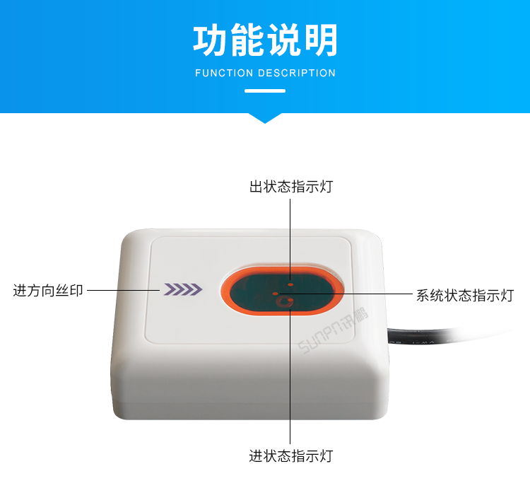 人流量計數(shù)器-功能說明