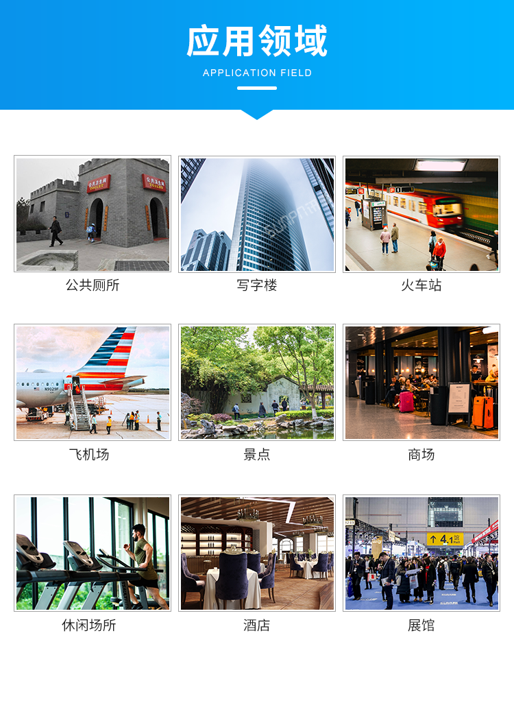 人流量計數(shù)器-應(yīng)用場景