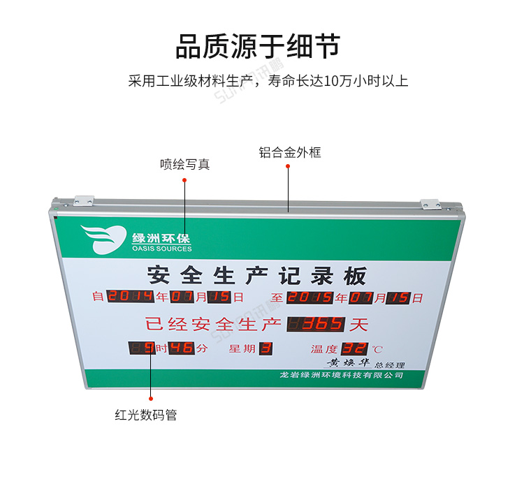 安全運行記錄牌-產品細節