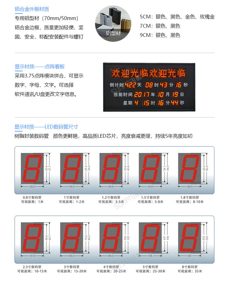 LED天數(shù)倒計時牌-產(chǎn)品定制參考