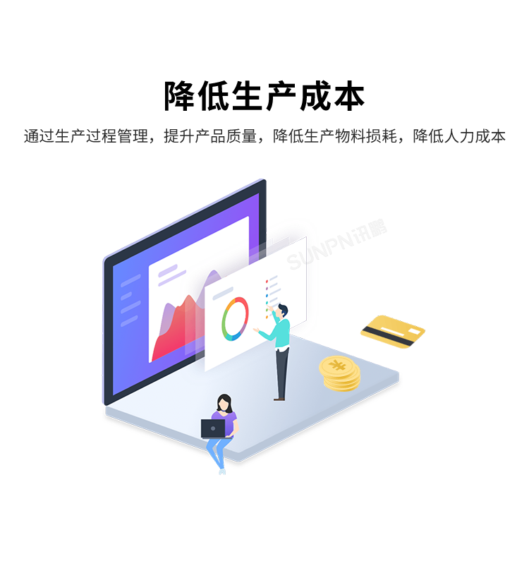 MES系統(tǒng)-產品介紹