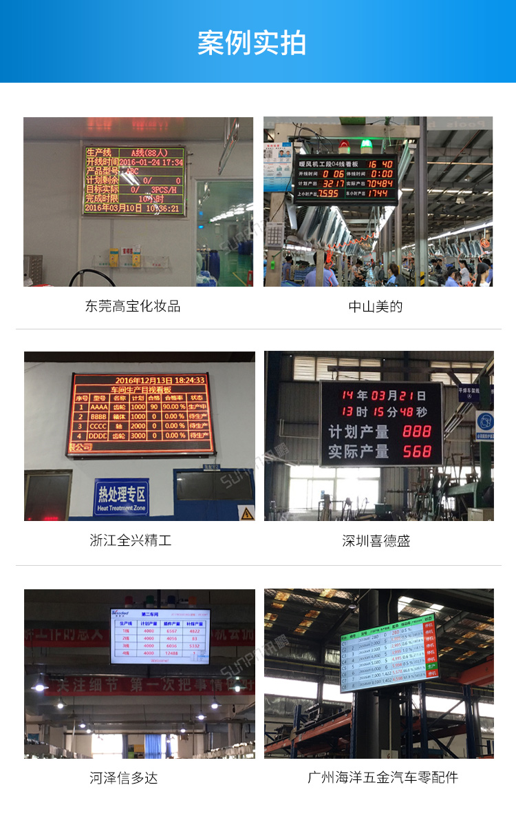 LED車間生產(chǎn)管理看板-案例實(shí)拍