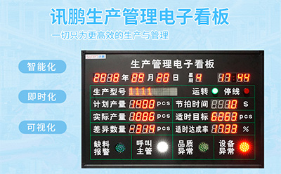 生產(chǎn)管理電子看板 生產(chǎn)管理電子看板