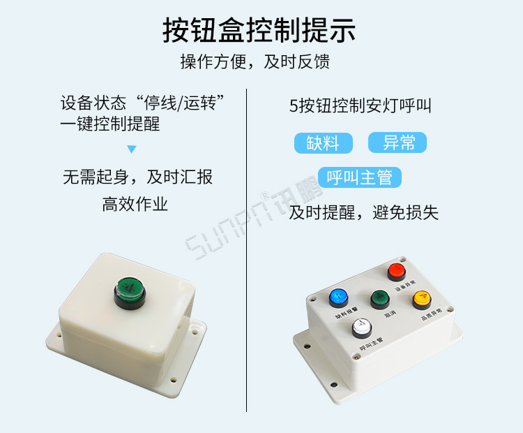 生產(chǎn)管理電子看板-產(chǎn)品介紹 生產(chǎn)管理電子看板-產(chǎn)品介紹