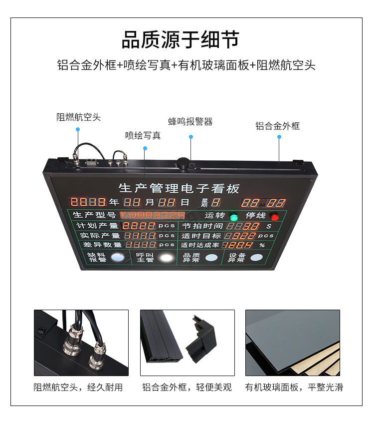 生產(chǎn)管理電子看板-產(chǎn)品細(xì)節(jié) 生產(chǎn)管理電子看板-產(chǎn)品細(xì)節(jié)